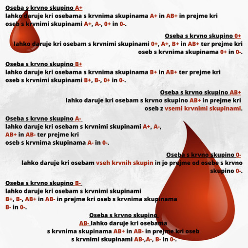 Komu lahko darujemo kri in od koga jo lahko prejmemo?